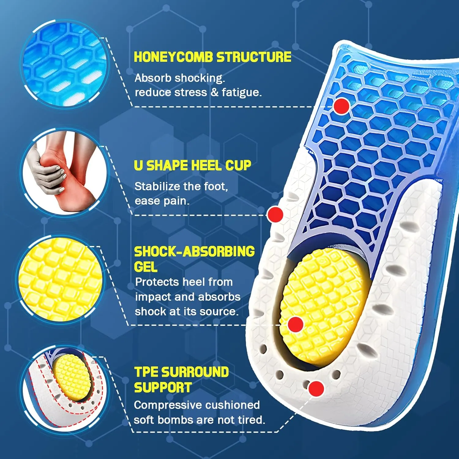 Ailaka Gel Height Increase Insoles 1 Pair, Shock Absorption Heel Cushion Pads, Height Lift Shoes Inserts for Men & Women