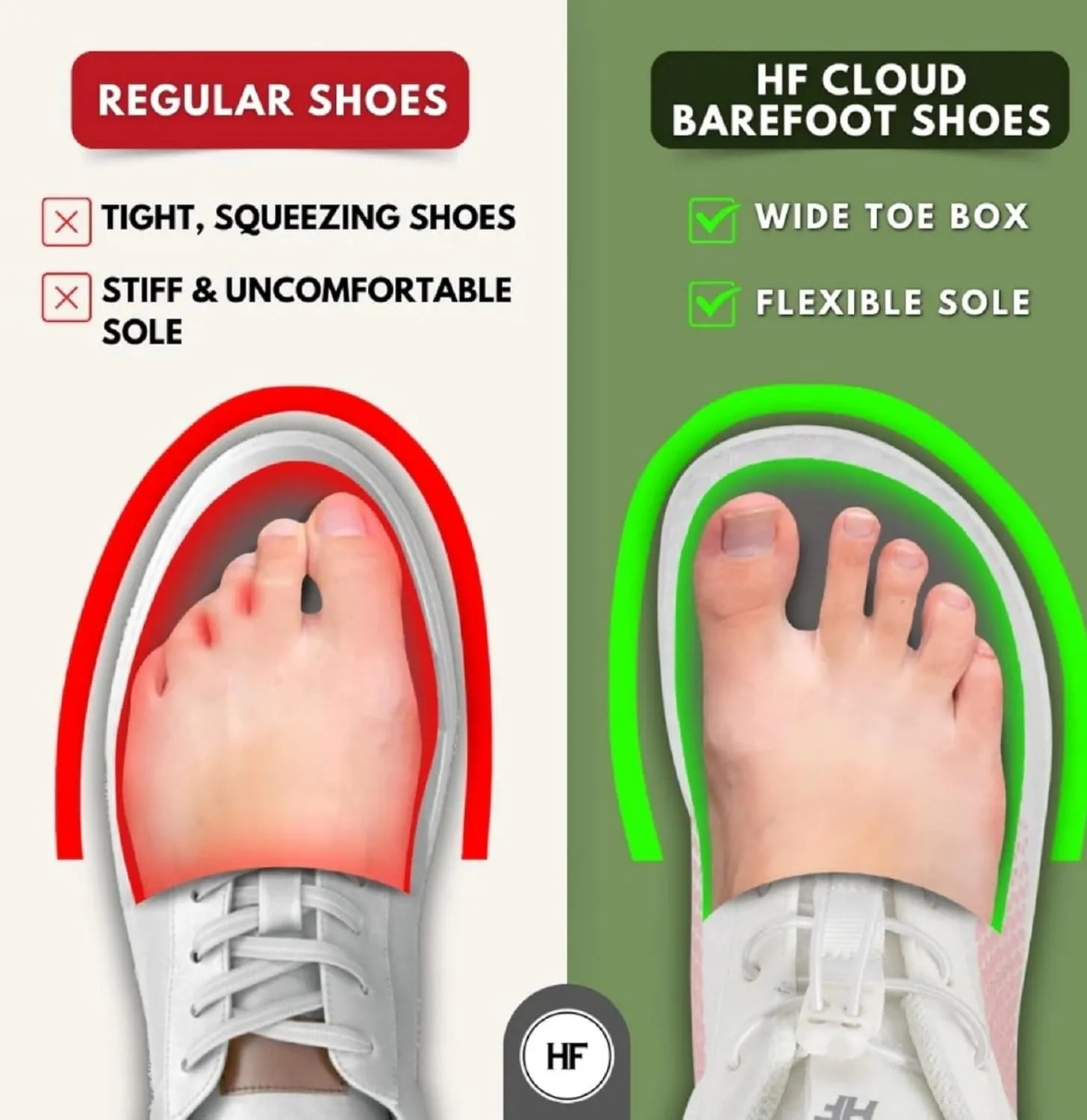 Cloud-Like Comfort Zero Drop Minimalist Shoes Men Women, Arch Support Breathable Splash Proof Barefoot Shoes, Versatile Ergonomic Footwear Pain Relief and Posture Improvement