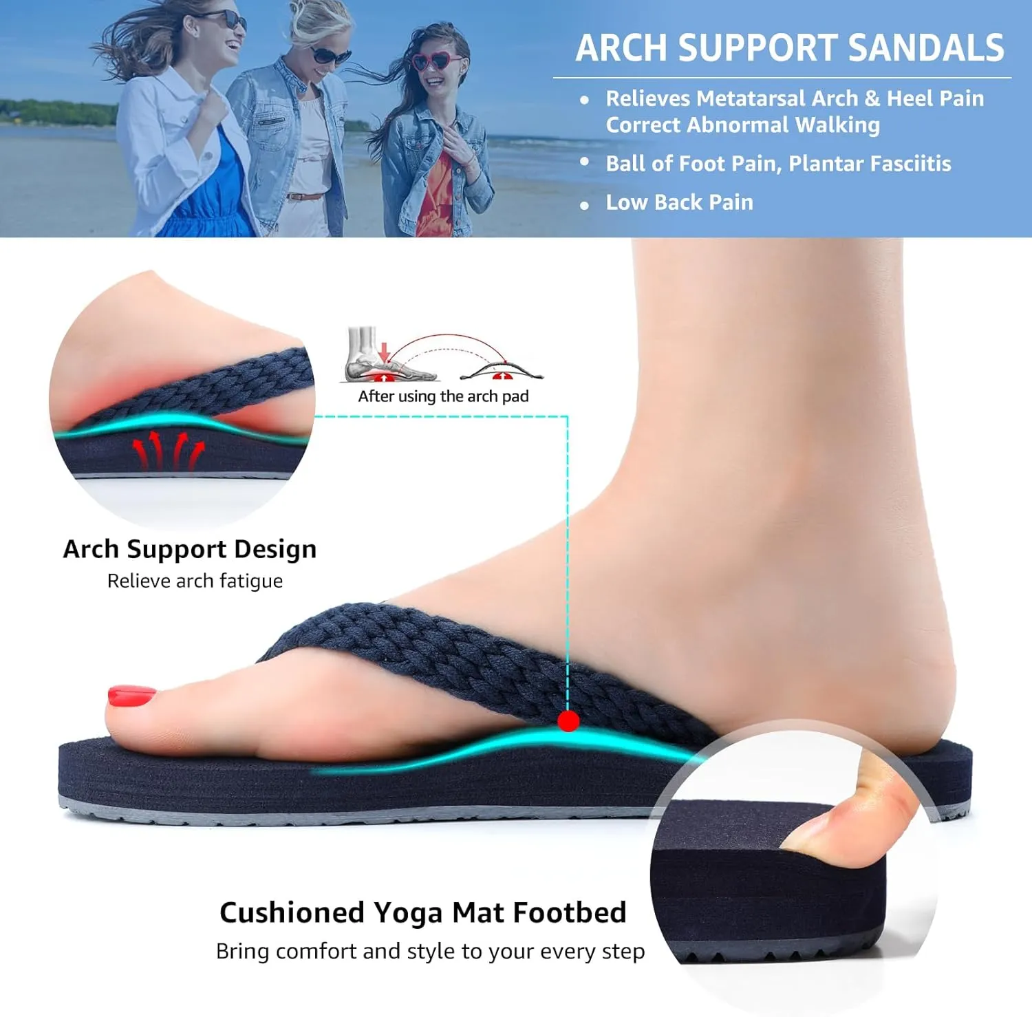 STQ Womens Quick Dry Flip Flops with Yoga Mat SoleArch Support Thong Sandals